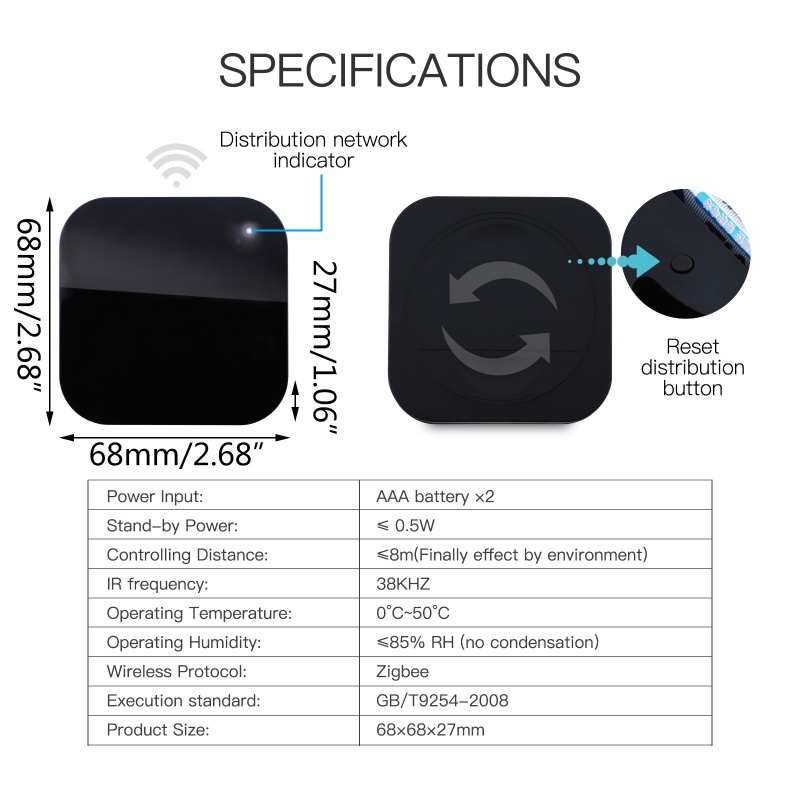 Điều Khiển Từ Xa Zigbee Thông Minh Cho Alexa Googles