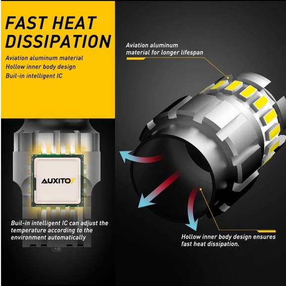 Đèn Led T20 Auxito Daylight Fadil Vinfast-chính hãng