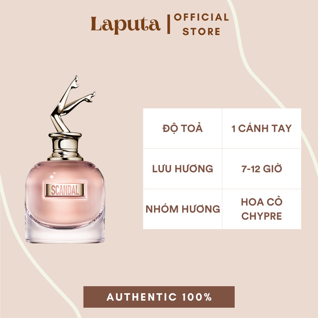 Nước Hoa Nữ Jean Paul Gaultier Scandal A Paris EDT