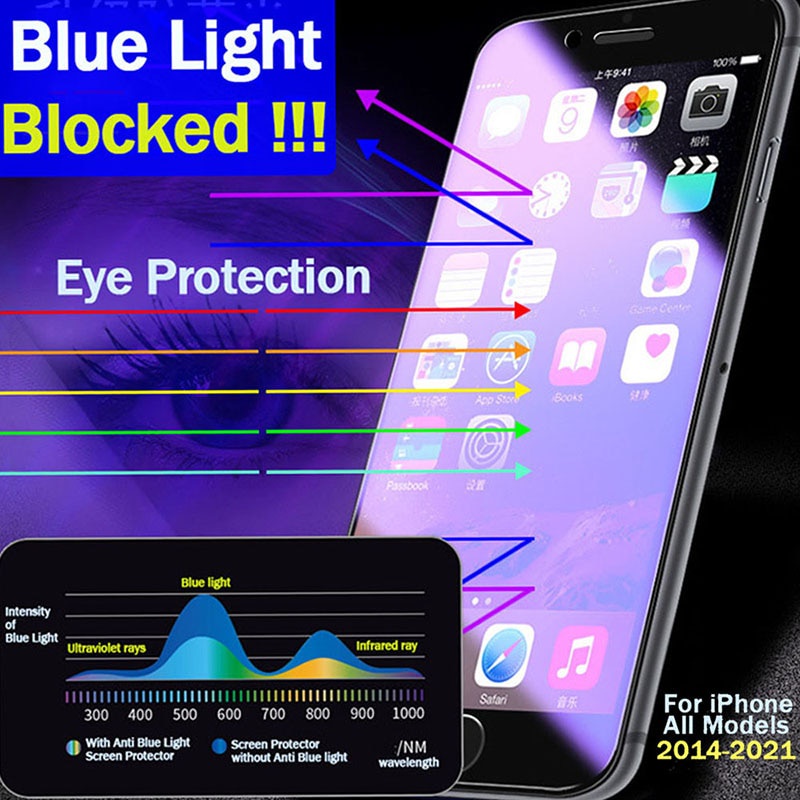 Kính cường lực chống ánh sáng xanh bảo vệ cho iPhone14 11 12 13 Pro Max 6 7 8 Plus 11 Xs Max X S XR SE 2020 12 pro max