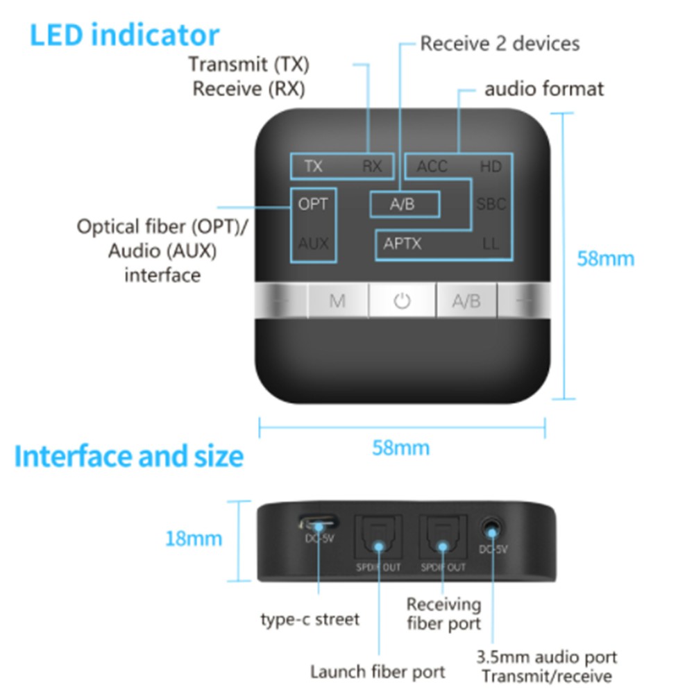 Bộ thu phát bluetooth 5.0 TX200 hỗ trợ âm thanh hifi, cổng quang, aux 3.5mm hỗ trợ aptx HD
