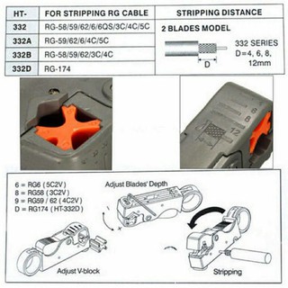 Dao rọc cáp tự động( Tuốt vỏ cáp )
