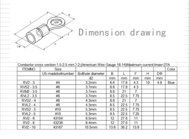 Đầu nối dây điện RV2-6 tiện dụng