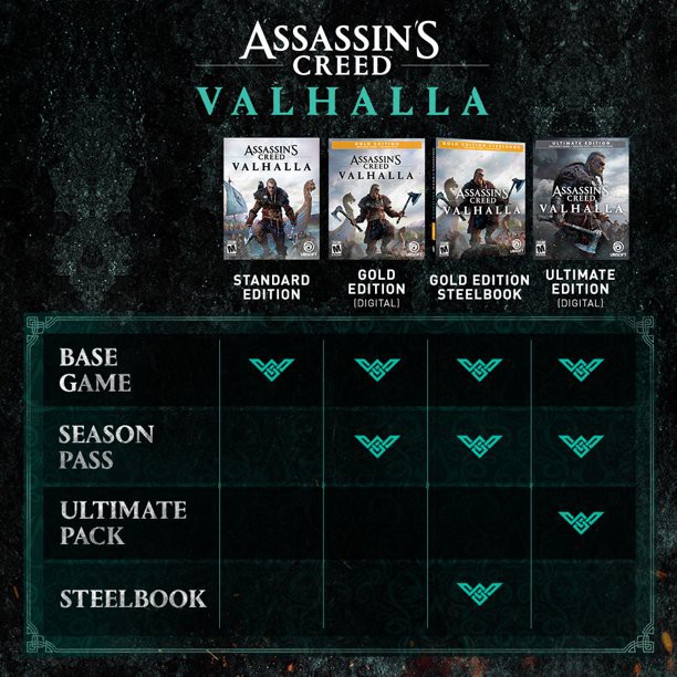 Đĩa Game XBOX : Assassin’s Creed Valhalla Hệ US