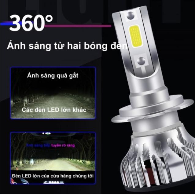 Xe hơi độ sáng nâng cao 200 mét ( 1 cặp H4 9012) - Home and Garden