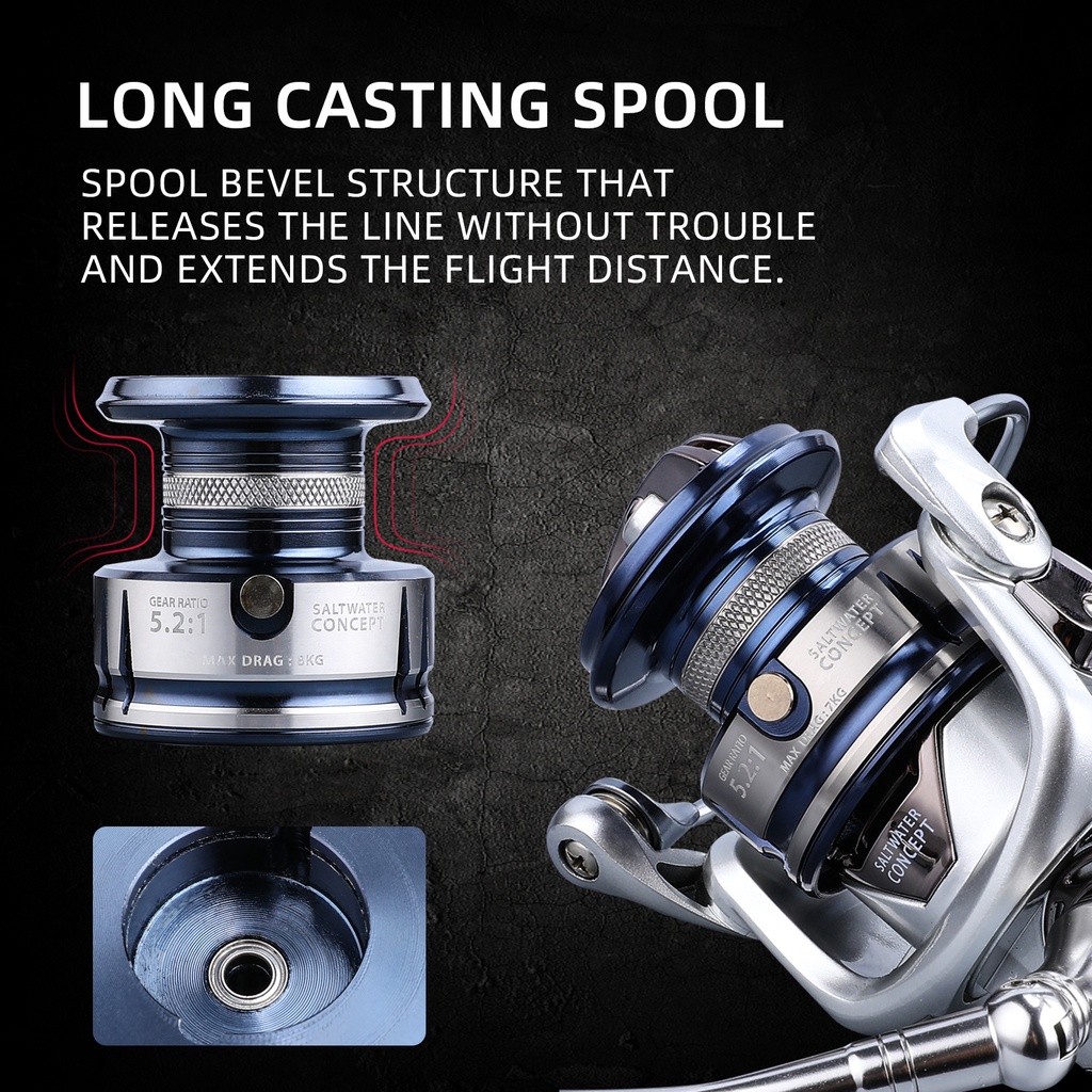 Máy Câu Cá Chống Nước 2022 1000-6000 9+1BB 5.2:1 Max Drag 12KG