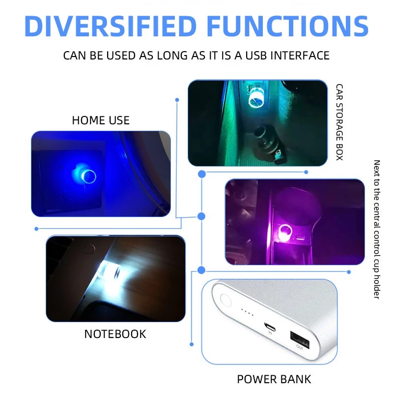 Đèn LED USB Mini Trang Trí Nội Thất Xe Hơi Độc Đáo