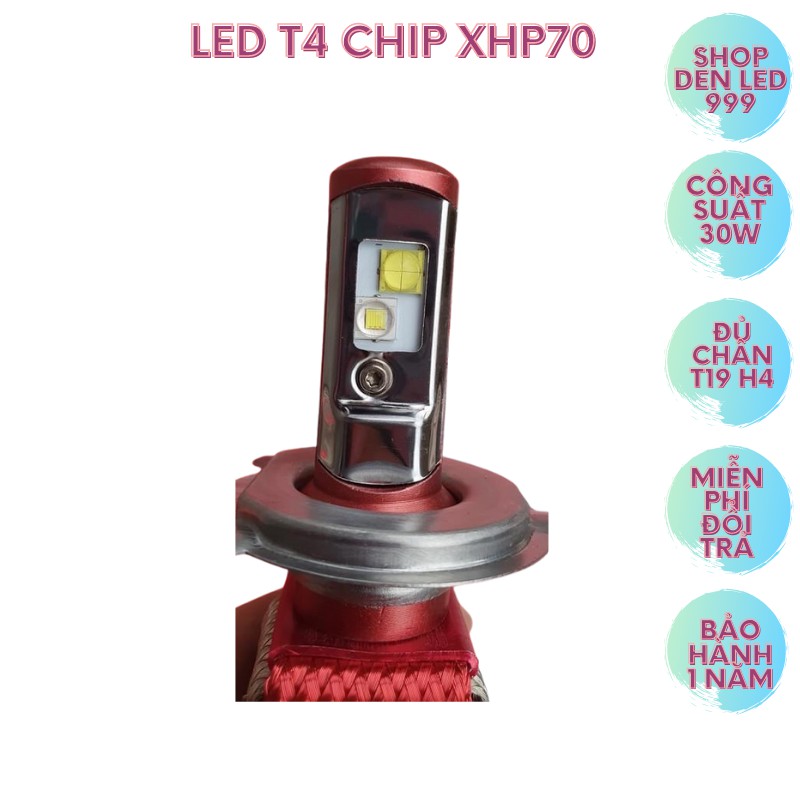 Đèn Pha Led Chip XHP70 Lắp Oto Xe Máy