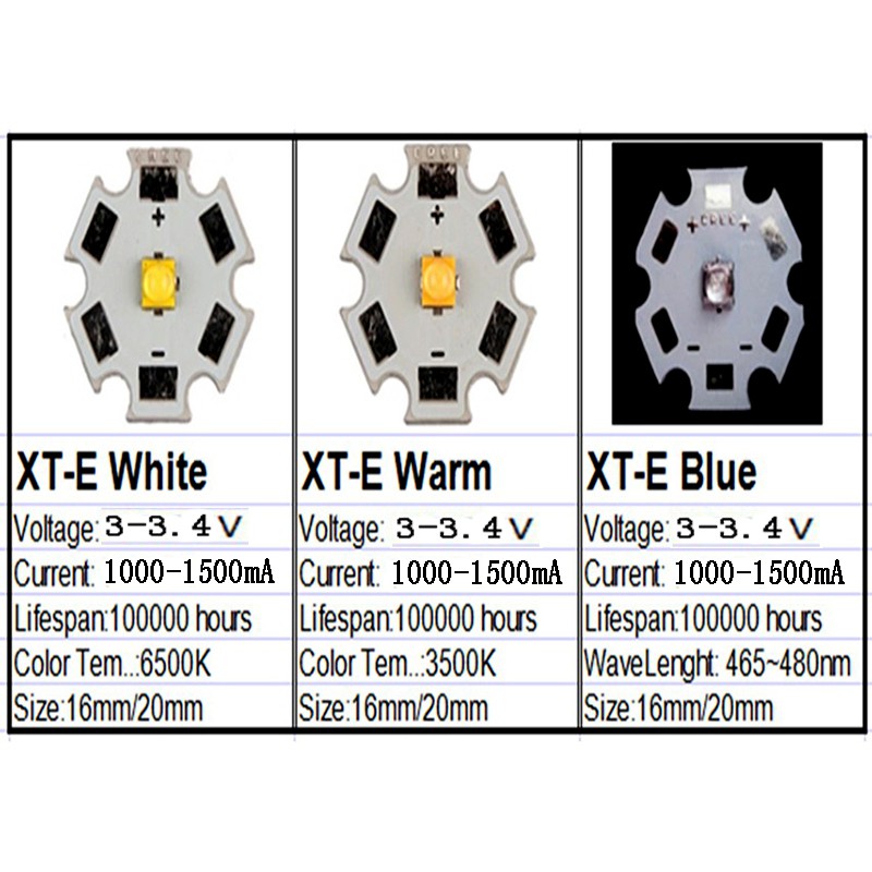 1 Chiếc CREE XPE2 3W / XRE Q5 3W / XTE R5 5W / XPG2 R5 5W / 10W XML XM-L T6 / L2 / Đế 20mm