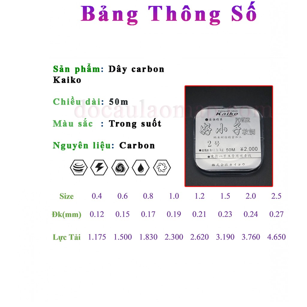 Dây Thẻo Carbon KaiKo