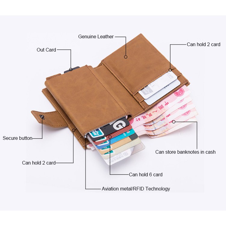 Mới Chống Trộm Thẻ Tín Dụng Ví Thông Minh Chặn Rfid Ví Thông Minh Dompet Lelaki
