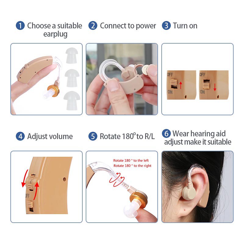 Mua 1 cái , giao 1 cái Máy trợ thính không dây BTE  Hearing Aid- Công nghệ Nhât Bản