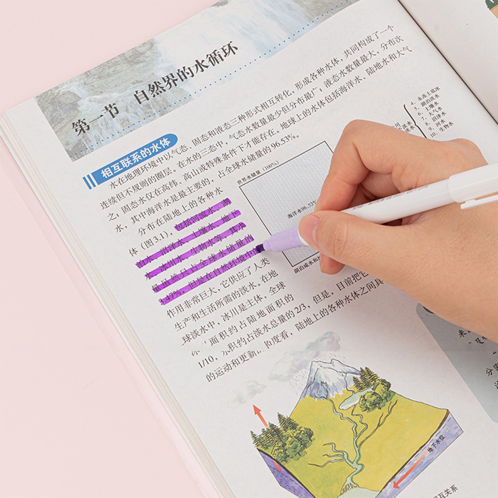 Bộ 6 Bút Dạ Quang 6 Màu Sắc Tùy Chọn