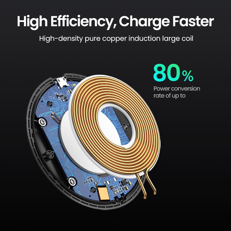 Bộ SạC Không Dây UGREEN 15W Cho iPhone 8-13 Series