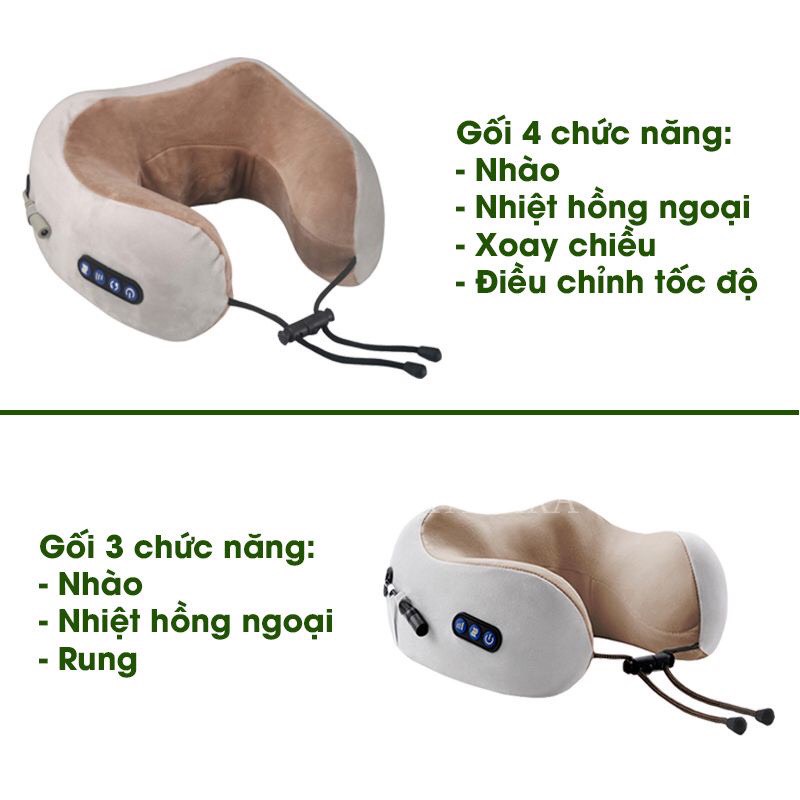Máy massage cổ vai gáy chữ U ,máy mát xa cổ vai gáy kiêm gối ngủ tiện lợi, gối massa cao cấp - bảo hành 12 tháng