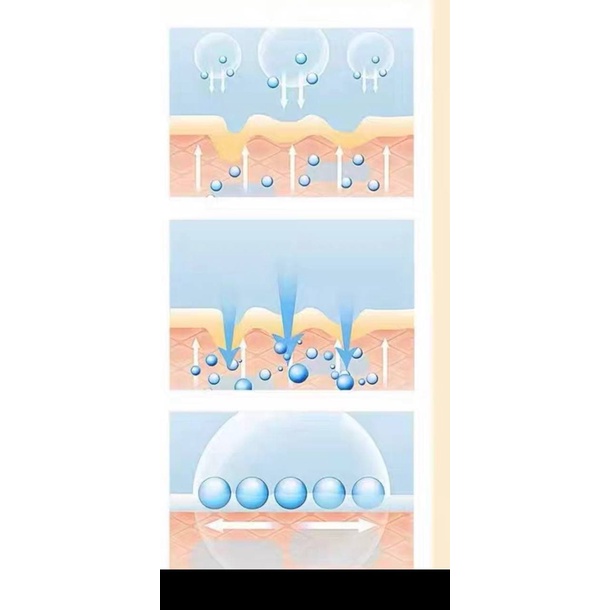 Kem dưỡng chống lão hóa, xóa nhăn, nâng cơ ANTI-AGING CREAM ZUZU Cosmetic