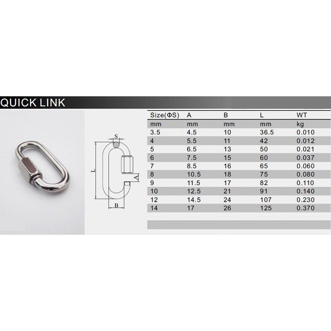 Nỗi xích C Sắt, INOX