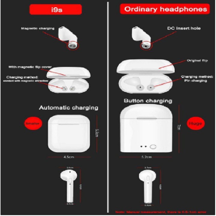 Tai Nghe Bluetooth i9s