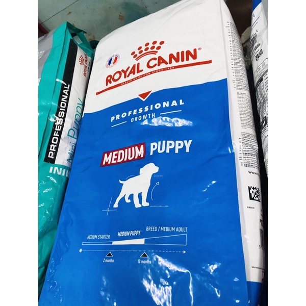 Thức Ăn Chó ROYAL CANIN MEDIUM PUPPY 16KG