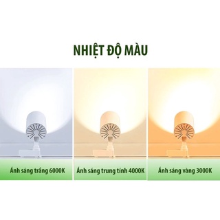 Đèn LED âm trần downlight mắt trâu 5w/90 - 7w/90 - 9w/90 Rạng Đông