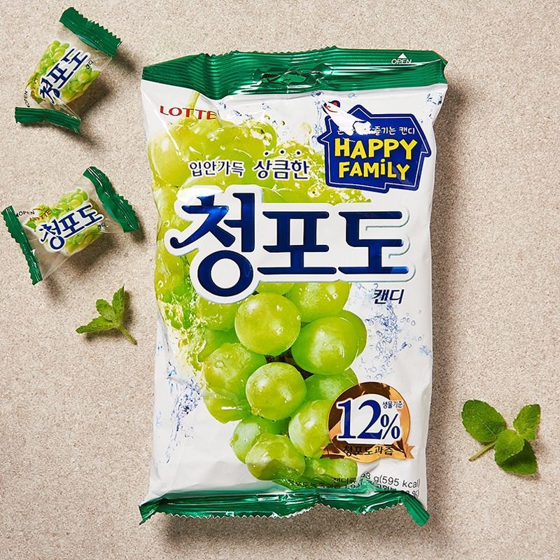 KẸO TRÁI CÂY Hàn Quốc (kẹo mận kẹo nho xanh…) 🇰🇷.