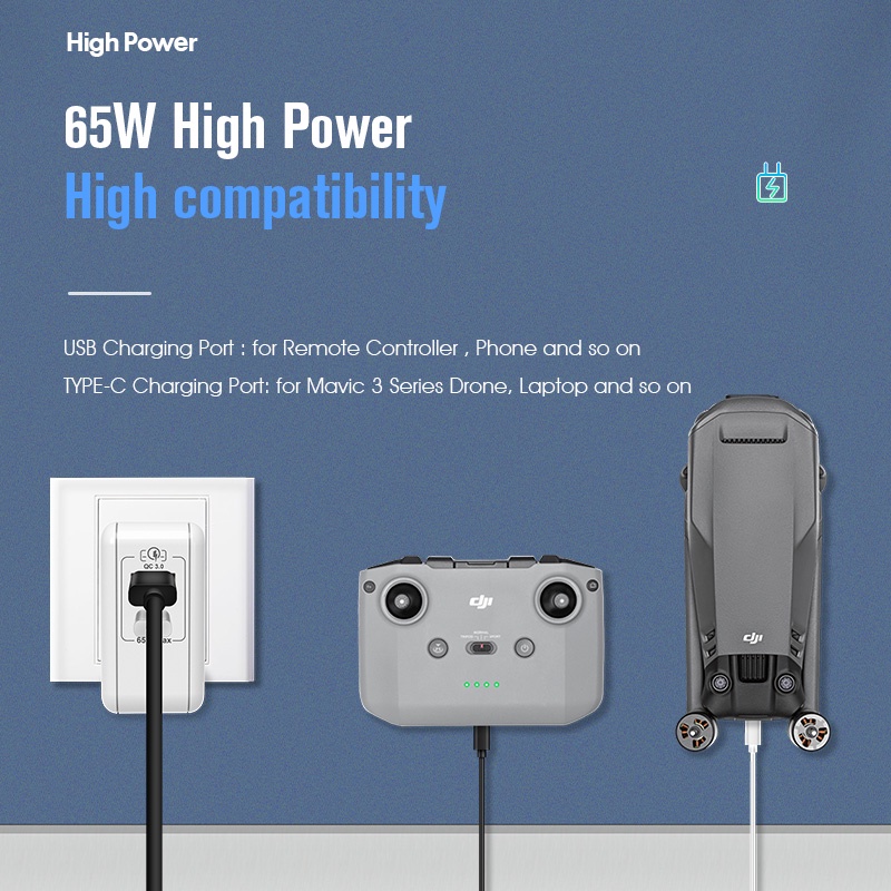 Bộ Sạc Nhanh QC3.0 Cho Pin DJI Mini 3 Pro 65W GAN