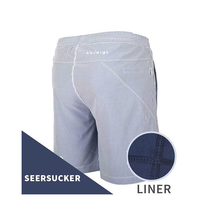 Quần short thun nam thể thao cao cấp xuất mỹ có big size to cho người mập