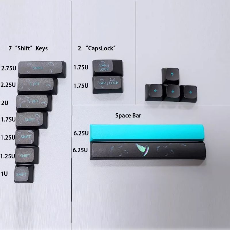 Keycap cho bàn phím cơ profile XDA hỗ trợ layout MacOs - Mẫu Jellyfish