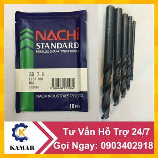 Mũi Khoan Nachi Từ 7.0 đến 7.9MM Chính Hãng