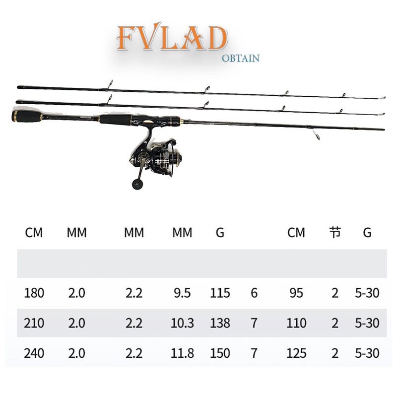 Bộ Cần Câu Cá Lure máy đứng 1.8m - 2,1m- 2,4m + Máy kim loại AC 4000 + dây câu