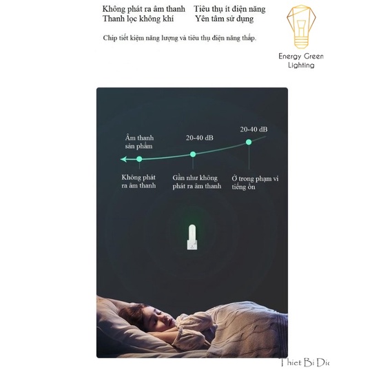 Máy Lọc Không Khí lon Âm Mini Energy Green Lighting MK-11052 - Khử Mùi Thuốc Lá, Khử Mùi Nhà Vệ Sinh, Mùi Nấu Bếp