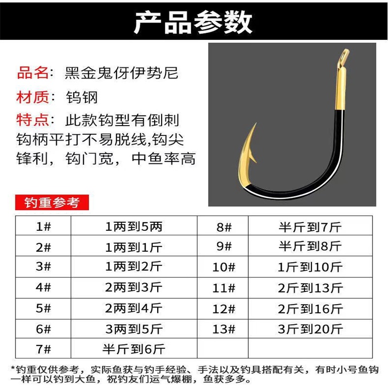 Móc Câu Cá Bằng Hợp Kim Thép Titan Cao Cấp Iseni Izu Creek