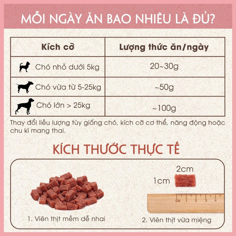 Viên thịt bò, gà và cá hồi Bowwow Cube Jerky - Snack cho chó (Gói 800g)