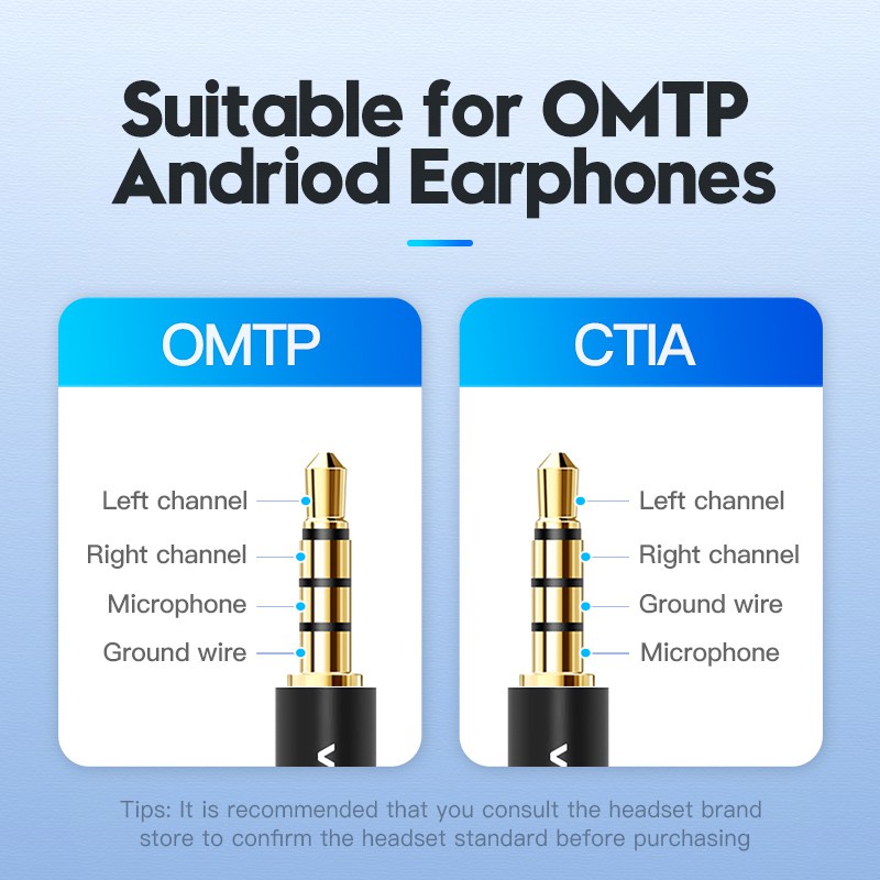 Vention Splitter Headphone Audio Cable for Computer 3.5mm Female to 2 Male 3.5mm Mic Audio Y Splitter Cable to PC Adapter