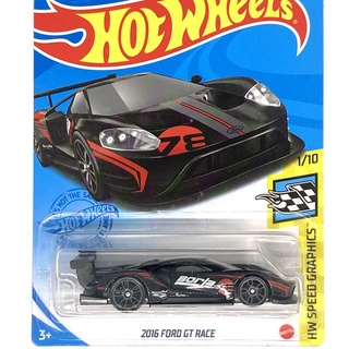 Mô Hình Siêu Xe Hotwheels Mẫu 15
