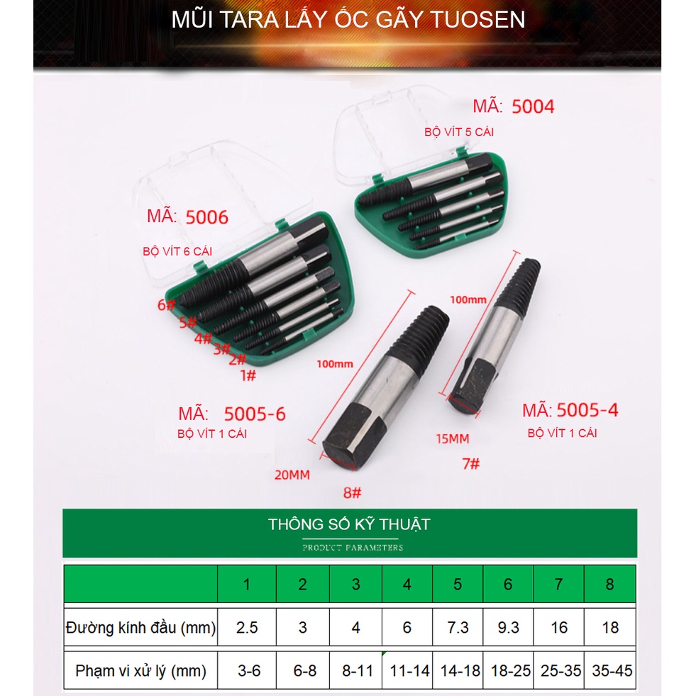 Bộ 4 mũi, 5 mũi, 6 mũi khoan tháo gỡ ốc vít gãy kèm hộp đựng tiện dụng TUOSEN (Mũi taro lấy ốc gãy)