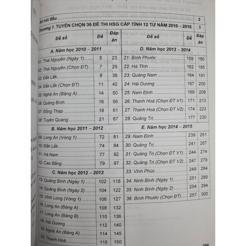 Sách - Tuyển Chọn Đề Thi Học Sinh Giỏi THPT Môn Hóa Học