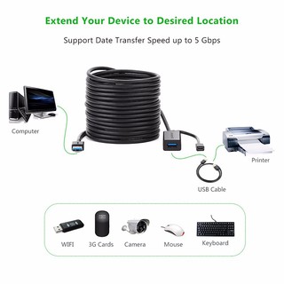 Cable USB 3.0 Ugreen 20826