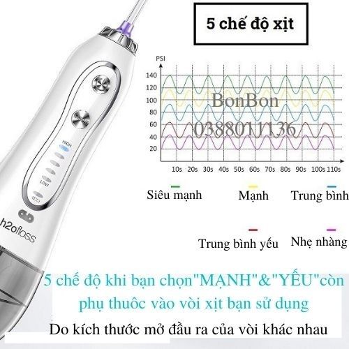 Máy tăm nước vệ sinh răng miệng h2ofloss HF6 nhập khẩu chất liệu cao cấp 5 chế độ [Tặng túi vải đựng máy cao cấp]