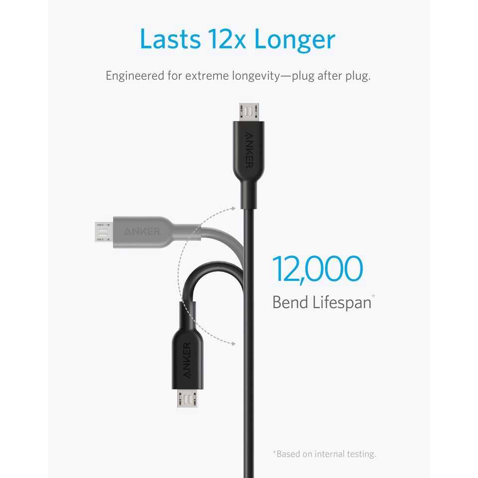 Cáp 3 in 1 ANKER Powerline II 0.9M - A8436 (Lightning - Type C - Micro USB)