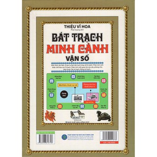 Sách - Bát Trạch Minh Cảnh Vận Số