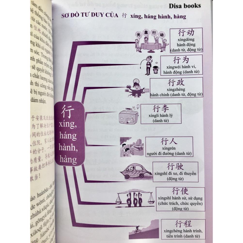 Sách - Combo:Câu chuyện chữ hán cuộc sống hàng ngày+ Học từ vựng tiếng Trung bằng sơ đồ tư duy+DVD tài liệu