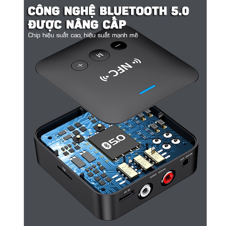 Thiết Bị Thu Phát Âm Thanh Không Dây BT 5.0 Thẻ TF AUX RCA Bluetooth A10 HOMESTORE