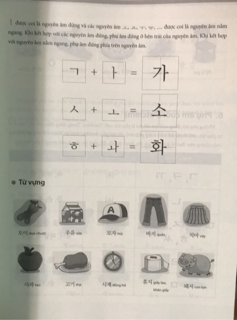 Sách - Trọn Bộ Giáo Trình Tiếng Hàn Tổng Hợp Sơ Cấp 1 (SGK + SBT) Tặng Sổ Tay từ vựng Tiếng Hàn + Sổ Tay Thực Hành