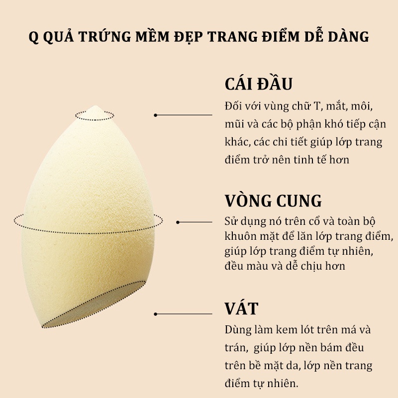 Bộ mỹ phẩm 4 món gồm kem nền + kem nền dạng lỏng + Phấn phủ + trứng làm đẹp-GM-T4