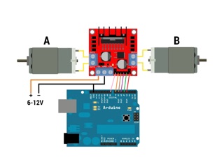 Mạch điều khiển động cơ DC L298