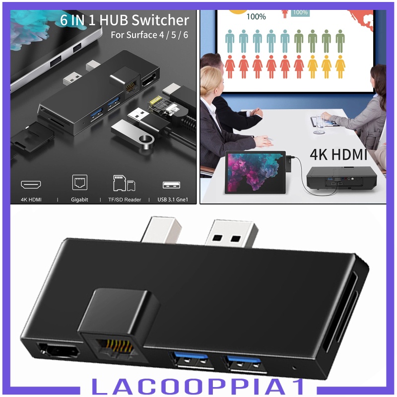 [LACOOPPIA1] 6 in 1 Multiport Adapter with 4K HDMI, Ethernet, 2 USB Ports, SD/TF Cards Reader for Surface Pro 4/5/6 HUB Splitter