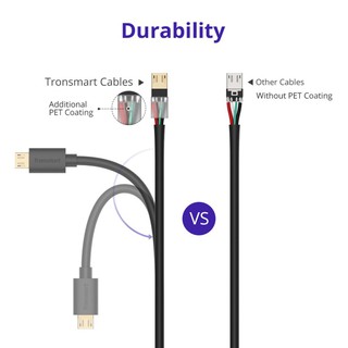 Cáp sạc TRONSMART MUS03 Premium chuẩn Micro USB dài 0.9m dành cho Android