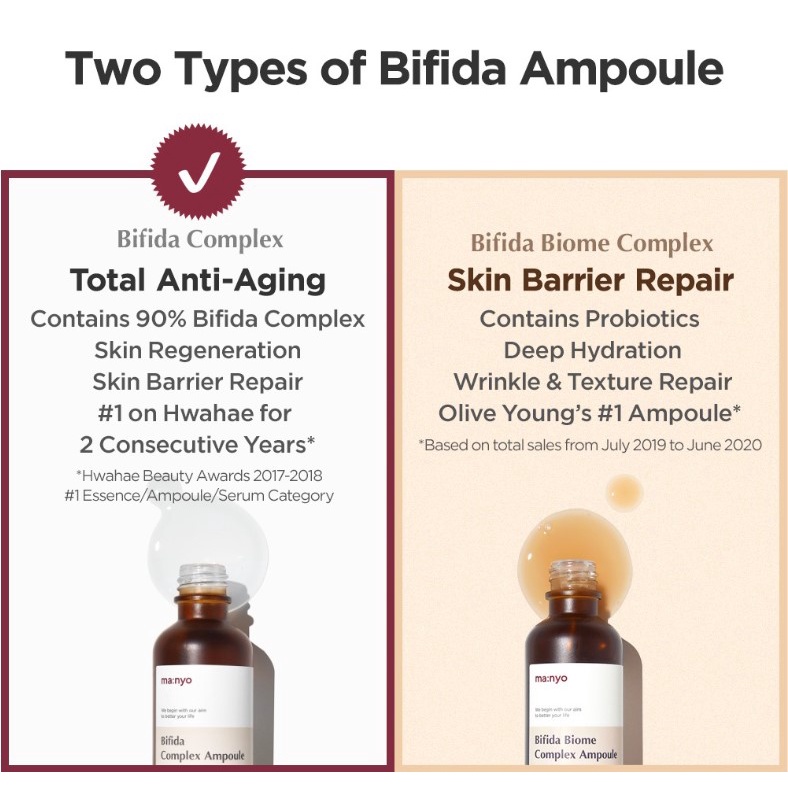 Bifida Complex Ampoule 50ml
