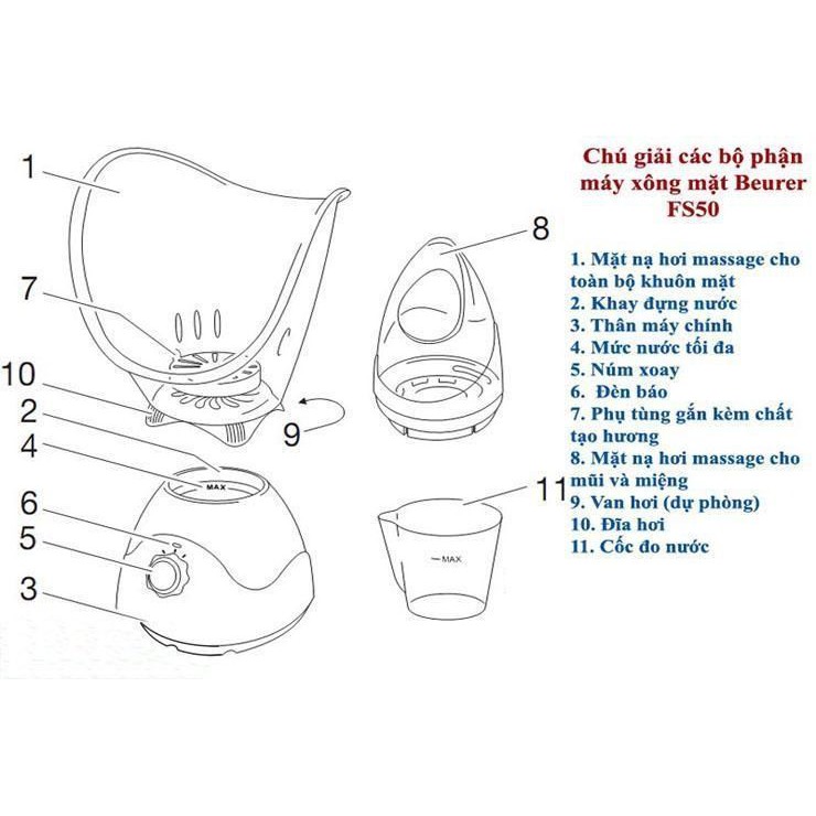Máy xông hơi mặt Beurer FS50 Nhập khẩu Đức